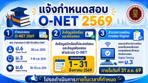 กำหนดการสอบโอเน็ต 2570 (O-NET) ป.6 ม.3 และม.6