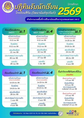 กำหนดการรับนักเรียนชั้น ม.1 และม.4 ปีการศึกษา 2569 - ร.ร.สีกัน (วัฒนานันท์อุปถัมภ์)