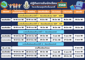 ปฏิทินรับสมัครนักเรียนชั้น ม.1 และม.4 ปีการศึกษา 2568 - โรงเรียนสุรศักดิ์มนตรี