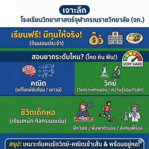 เจาะลึก "โรงเรียนวิทยาศาสตร์จุฬาภรณราชวิทยาลัย" (จภ.) เรียนฟรี มีทุนให้จริงไหม? สอบยากระดับไหน? (รีวิวฉบับเด็กวิทย์)