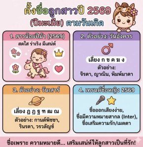 ตั้งชื่อลูกสาวปี 2569 (ปีมะเมีย) ตามวันเกิด: รวมชื่อเพราะๆ ความหมายดี เสริมเสน่ห์