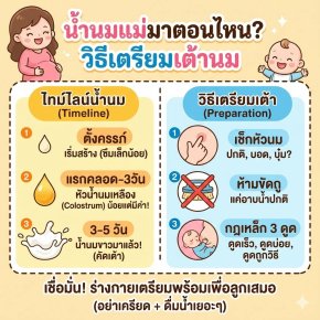 น้ำนมแม่มาตอนไหน? วิธีเตรียมเต้านมก่อนคลอด เพื่อให้นมสำเร็จ (ฉบับมือใหม่)
