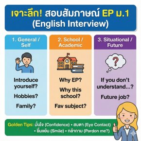 ผ่านด่านข้อเขียนสุดหินมาได้แล้ว ยินดีด้วยค่ะ! แต่ภารกิจยังไม่จบ เพราะด่านสุดท้ายที่รออยู่คือ "การสอบสัมภาษณ์ (Interview)" กับคุณครูชาวต่างชาติ (Native Speaker) ซึ่งทำเอาน้องๆ หลายคนเหงื่อตก ยิ่งกว่าทำข้อสอบซะอีก!