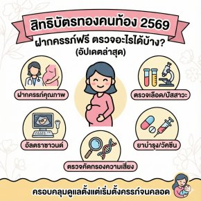 สิทธิบัตรทองคนท้อง 2569: ฝากครรภ์ฟรี ตรวจอะไรได้บ้าง? สรุปสิทธิประโยชน์ที่คุณแม่ต้องรู้!