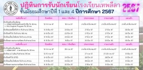 กำหนดการรับนักเรียนชั้น ม.1 และม.4 ปีการศึกษา 2567 - โรงเรียนเทพลีลา
