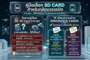 เจาะลึก SD Card กล้องวงจรปิด เลือกอย่างไรให้คุ้มและปลอดภัย