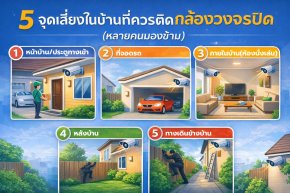 5 จุดเสี่ยงในบ้านที่ควรติดกล้องวงจรปิด (หลายคนมองข้าม)