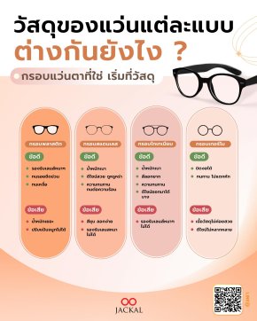 เพราะกรอบแว่นที่ใช่...เริ่มต้นที่วัสดุ | ร้านแว่นตา Jackal เชียงใหม่