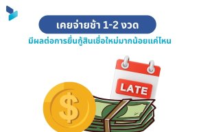 เคยจ่ายช้า 1-2 งวด มีผลต่อการยื่นกู้สินเชื่อใหม่มากน้อยแค่ไหน