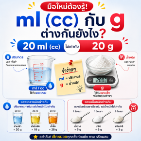 ml. / cc. / g.  ต่างกันยังไงคะ อย่าง 20 ml. กับ 20 g. เท่ากันมั้ยคะ