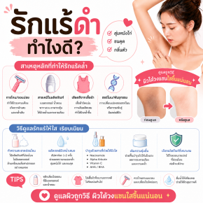 สาเหตุของรักแร้ดำ