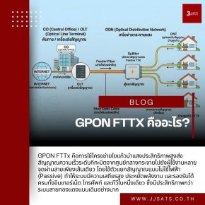 GPON FTTX คืออะไร?