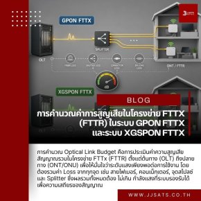 การคำนวณค่าการสูญเสียในโครงข่าย FTTX (FTTR) ในระบบ GPON FTTX และระบบ XGSPON FTTX