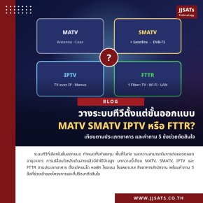 วางระบบทีวีตั้งแต่ขั้นออกแบบ: MATV, SMATV, IPTV หรือ FTTR เลือกอย่างไร