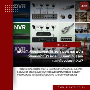 What is the Difference Between DVR, NVR, and XVR? Which Type Fits Your Business and Camera Setup Best?