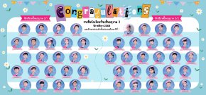 Congratulations NeoChild 2025 Students