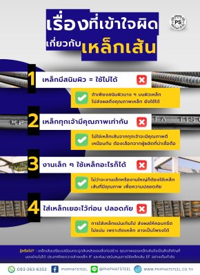 เรื่องที่เข้าใจผิดเกี่ยวกับเหล็กเส้น