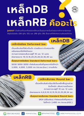 เหล็กDB เหล็กRB คืออะไร