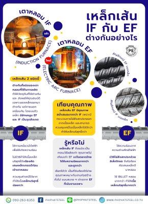 เหล็กเส้น-if-เหล็กเส้น-ef