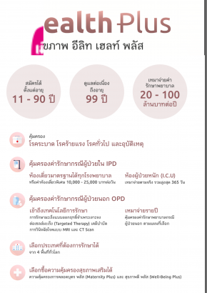 อีลิท เฮลท์ พลัส(Elite health Plus) ประกันสุขภาพเหมาจ่าย20ล้าน-100ล้าน