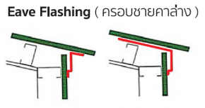 Eave Flashing / ครอบชายคาล่าง