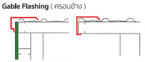 Gable Flashing / Barge Flashing / ครอบข้าง ครอบหัวแผ่น