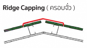 Ridge Capping / ครอบจั่ว