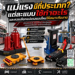 แม่แรงมีกี่ประเภท? รู้จักแม่แรงตะเข้ แม่แรงกระปุก แม่แรงไฮดรอลิค แม่แรงยกเครื่องจักร และเต่าลากเครื่องจักร พร้อมวิธีเลือกพิกัดตัน ความสูง และประเภทให้เหมาะกับงานรถยนต์ โรงงาน และงานอุตสาหกรรม