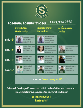 จัดอันดับผลงานประจำเดือน กรกฎาคม 2563