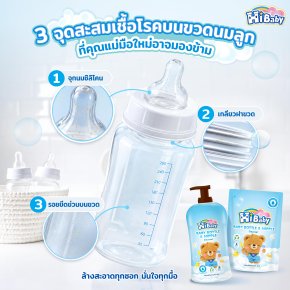3 จุดสะสมเชื้อโรคบนขวดนมลูก ที่คุณแม่มือใหม่อาจมองข้าม