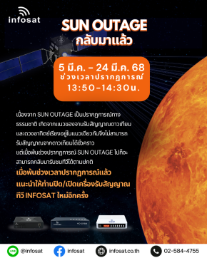 Sun Outage 2025