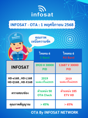 OTA ประจำเดือนพฤศจิกายน 2025