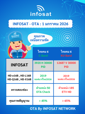 OTA ประจำเดือนมกราคม 2026