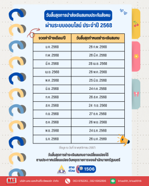 ตารางวันสิ้นสุดการนำส่งเงินส่งทบประกันสังคม ประจำปี 2568