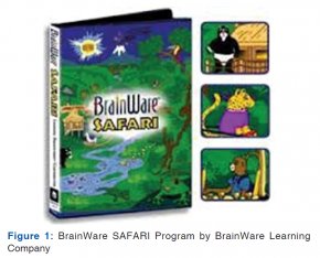 Cognitive skills improved by BrainWare SAFARI training program: Electroencephalographic study - Written By BrainWare Learning