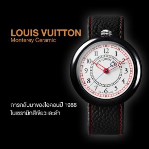 LOUIS VUITTON Monterey Ceramic