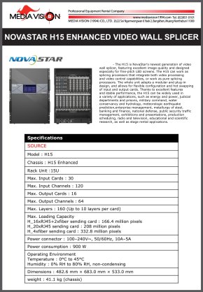 NOVASTAR H15 ENHANCED VIDEO WALL SPLICER