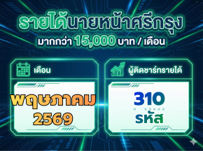 เปิดผลลัพธ์การขยายทีม พฤษภาคม 2026 สร้าง Passive Income หลักแสนได้จริงไหม?