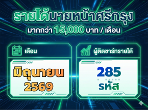 มิถุนายน 2026 เปิดผลลัพธ์การขยายทีม MGM ศรีกรุงโบรคเกอร์ 