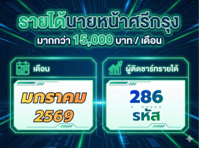 รายได้ต่อเดือนนายหน้าศรีกรุง มกราคม 2569