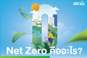 Net Zero กับการติดตั้งระบบไฟฟ้าจากพลังงานแสงอาทิตย์