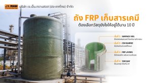 ภาพรวมโครงสร้างชั้นวัสดุ 4 ชั้นของถัง FRP เก็บสารเคมี