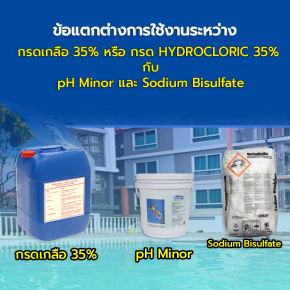 ข้อแตกต่างการใช้งานระหว่าง กรดเกลือ 35% หรือ กรด Hydrocloric 35% กับ pH Minor และ Sodium Bisulfate  ข้อแตกต่างการใช้งานระหว่าง กรดเกลือ 35% หรือ กรด Hydrocloric 35% กับ pH Minor และ Sodium Bisulfate