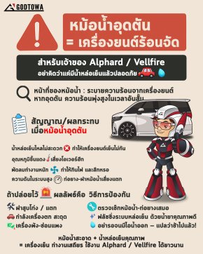 หม้อน้ำ Alphard / Vellfire ถ้าอุดตัน..?