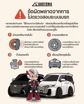 ข้อผิดพลาดจากการละเลยการตรวจสอบระบบเบรก สำหรับ Alphard / Vellfire