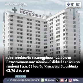 สปสช. แจงโอนเงิน รพ.มงกุฎวัฒนะ 122.8 บาท เหตุหักจ่ายล่วงหน้า 70 ล้านบาท เผยตั้งแต่ 1 ต.ค. โอนเงินให้แล้ว 43.76 ล้านบาท