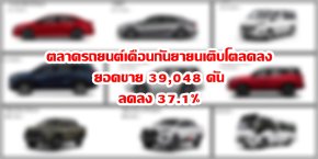 ตลาดรถยนต์เดือนกันยายนเติบโตลดลง ยอดขาย 39,048 คัน ลดลง 37.1%