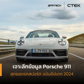 Porsche 911 สุดยอดรถสปอร์ต
