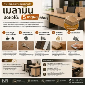 ทำไมโต๊ะทำงานถึงเลือกใช้เมลามีนปิดผิวโต๊ะ 5 เหตุผลที่ต้องรู้