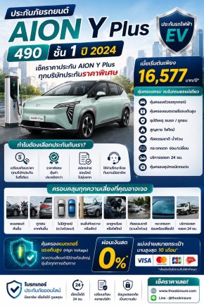 ประกันภัยรถยนต์ ชั้น1 AION Y PLUS ปี2024 ราคาถูกทุกบริษัทประกัน